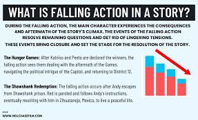 What Is the Falling Action
