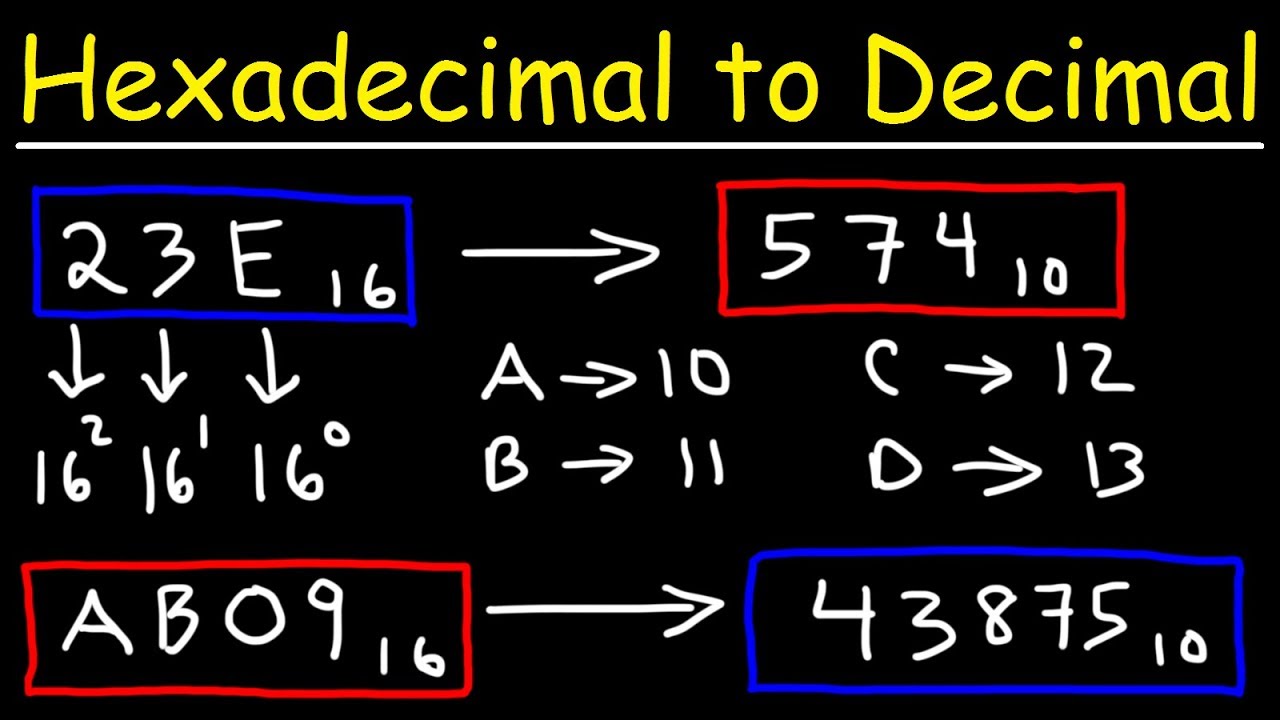https://stackoverflow.com/questions/910309/how-to-turn-hexadecimal-into-decimal-using-brain